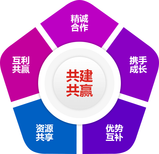 携手计量，共建共赢
