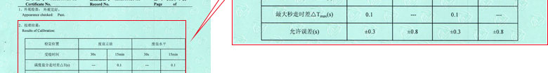 时间频率草莓视频WWW在线观看证书报告结果页
