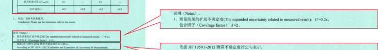 声学草莓视频WWW在线观看证书报告结果页